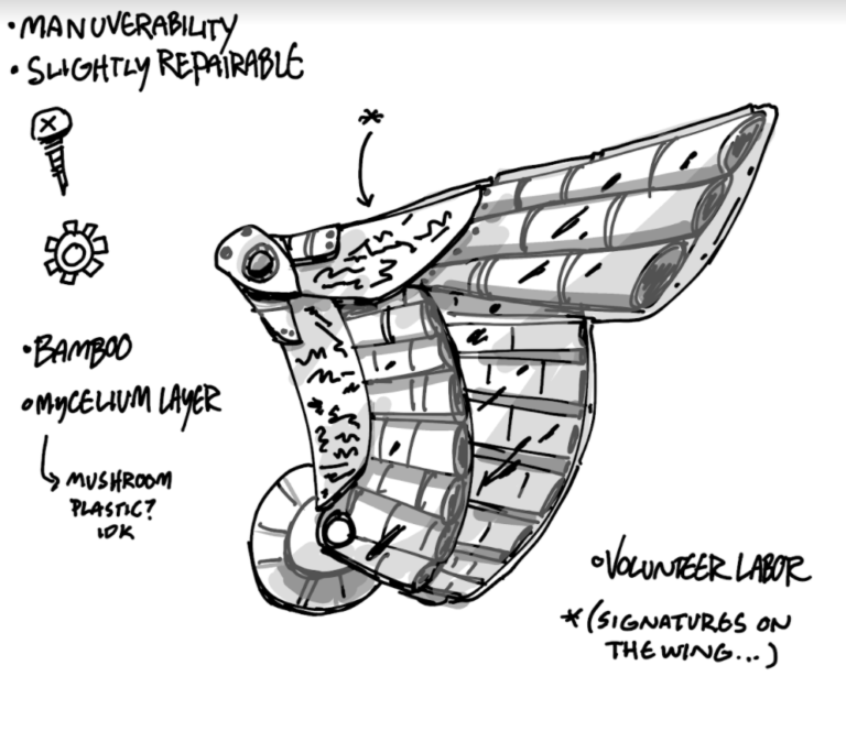 Read more about the article Materializing Multiple Futures: Printing Jatayu’s Wing