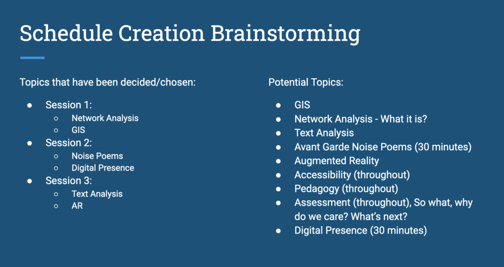 Presentation slide showing brainstorming ideas for topics to discuss and learn during thatcamp