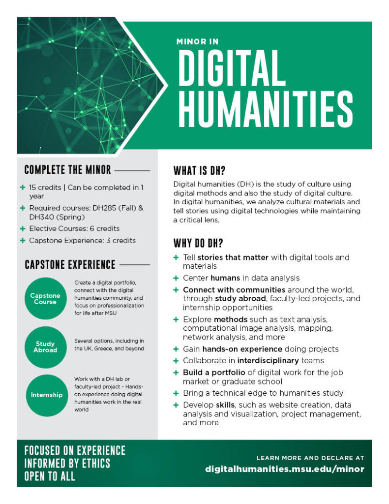 Flyer advertising minor in digital humanities. Requirements listed on the left. What is DH and Why do DH are explained on the right. Information is the same as on this webpage.
