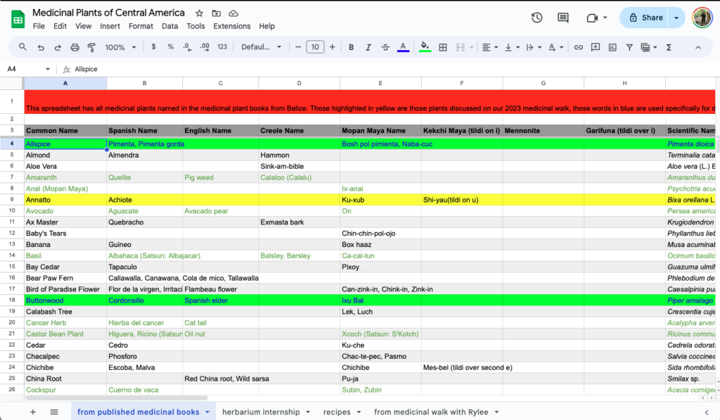 Spreadsheet of the plant data, showing the columns of data with some rows highlighted in green, others in yellow, and others with green colored text.