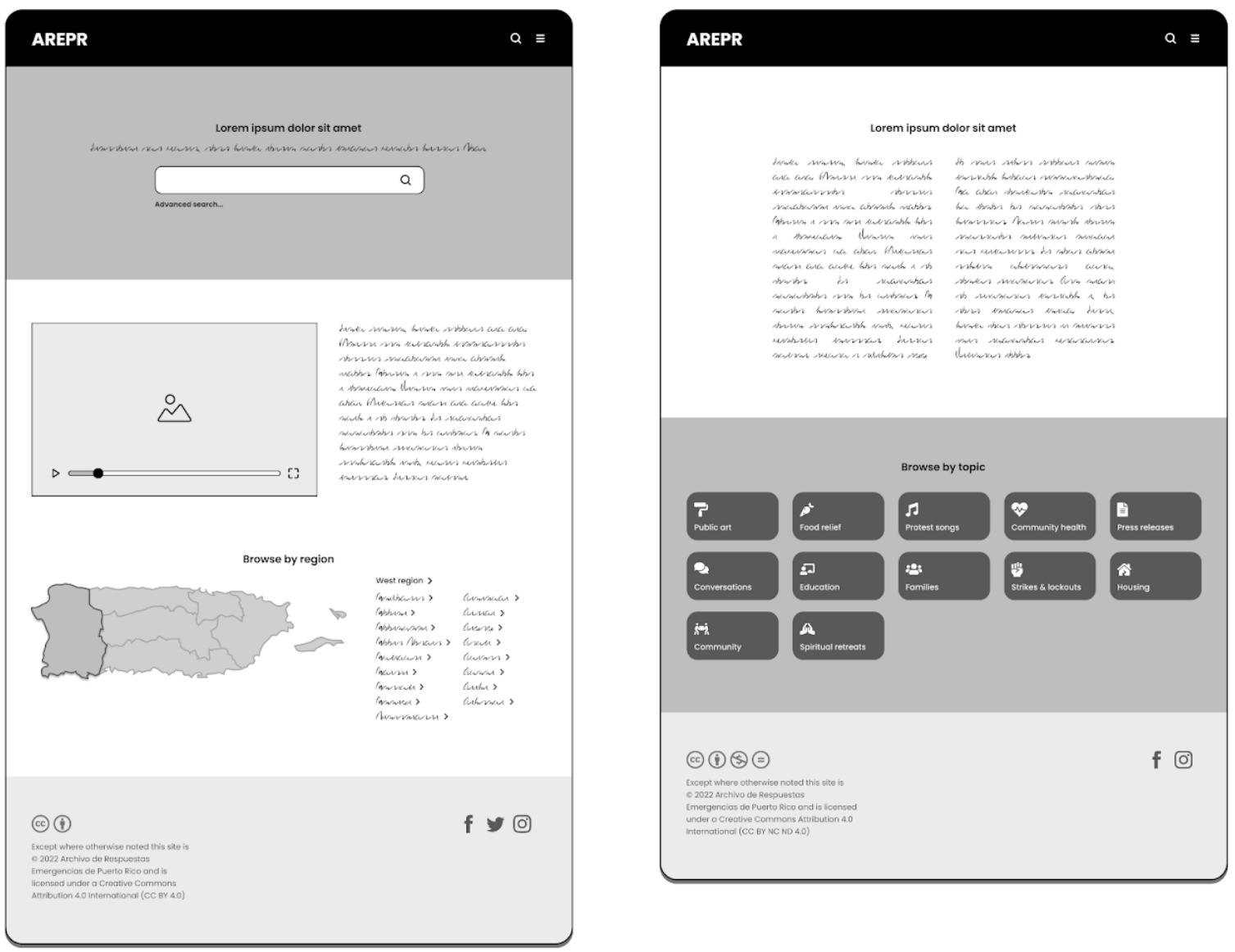 AREPR and Omeka S: Developing Tools for the DH Community