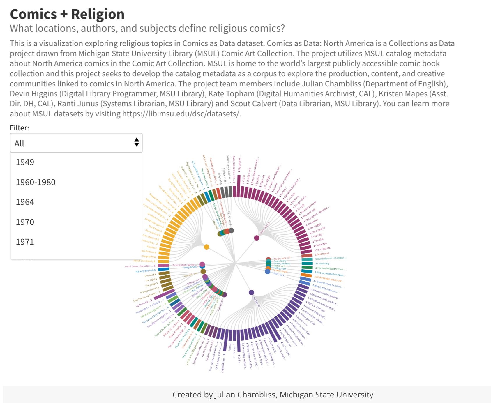 Project Highlight: Comics as Data