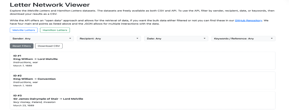 Figure 2. API Letter Network Viewer